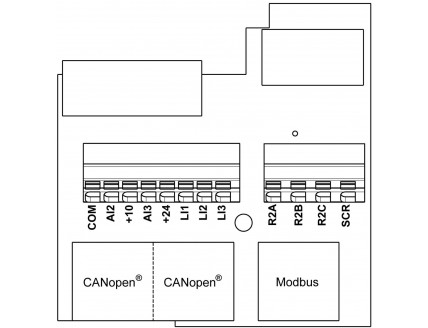 КОММУНИКАЦ КАРТА CANOPEN DASY CHAIN