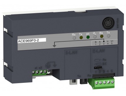 МОДУЛЬ СВЯЗИ 2-Х ПРОВОДНЫЙ ТИПА ACE969TP-2 (MODBUS, DNP3, IEC)