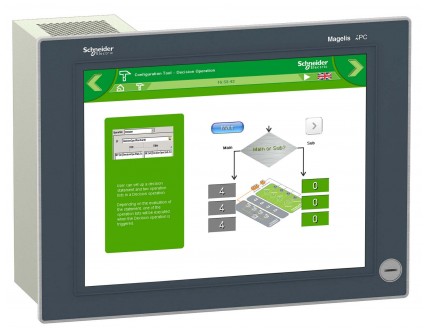 Panel PC Flash Disk 15" AC 0 PCI 1,6ГГц